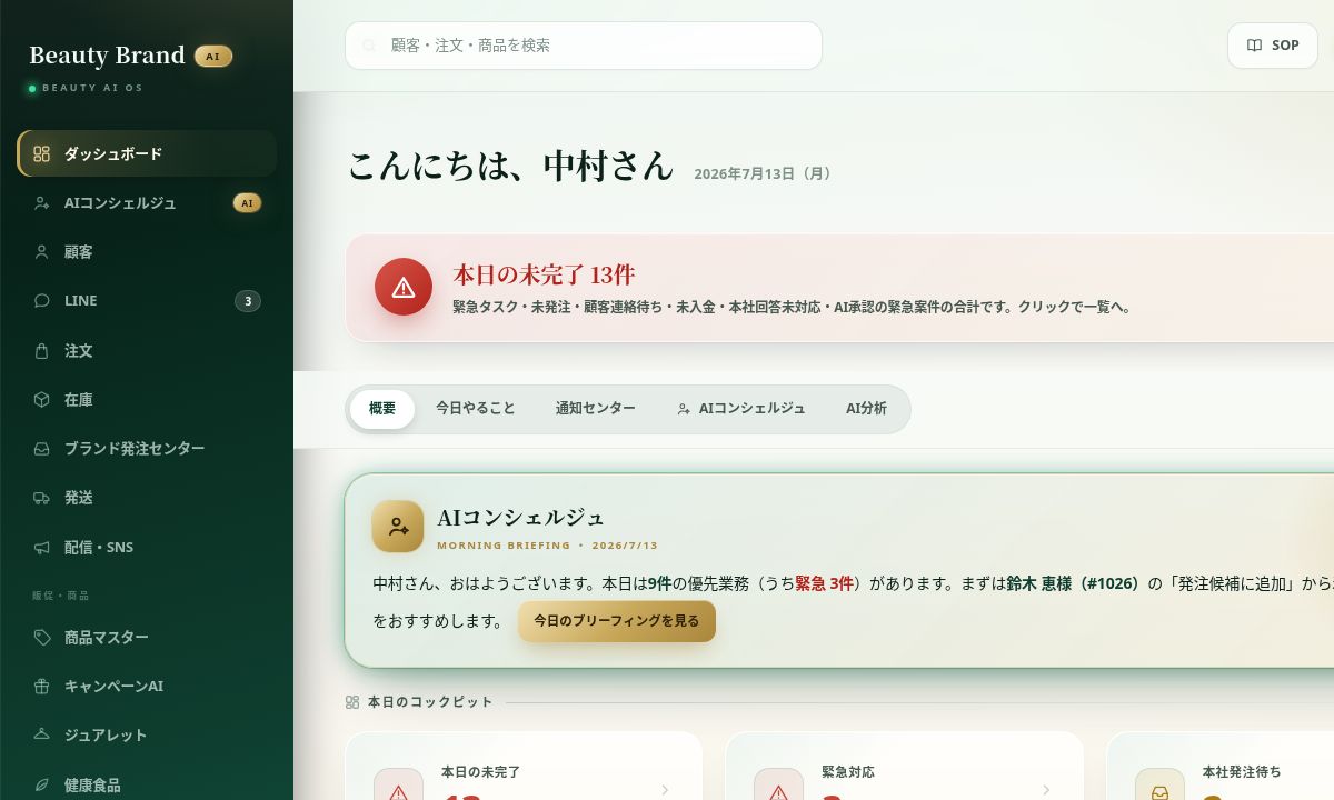 Beauty AI OSのダッシュボード画面